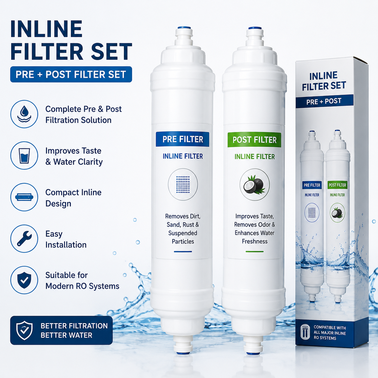 inline-filter-set-pre-post-filter-set