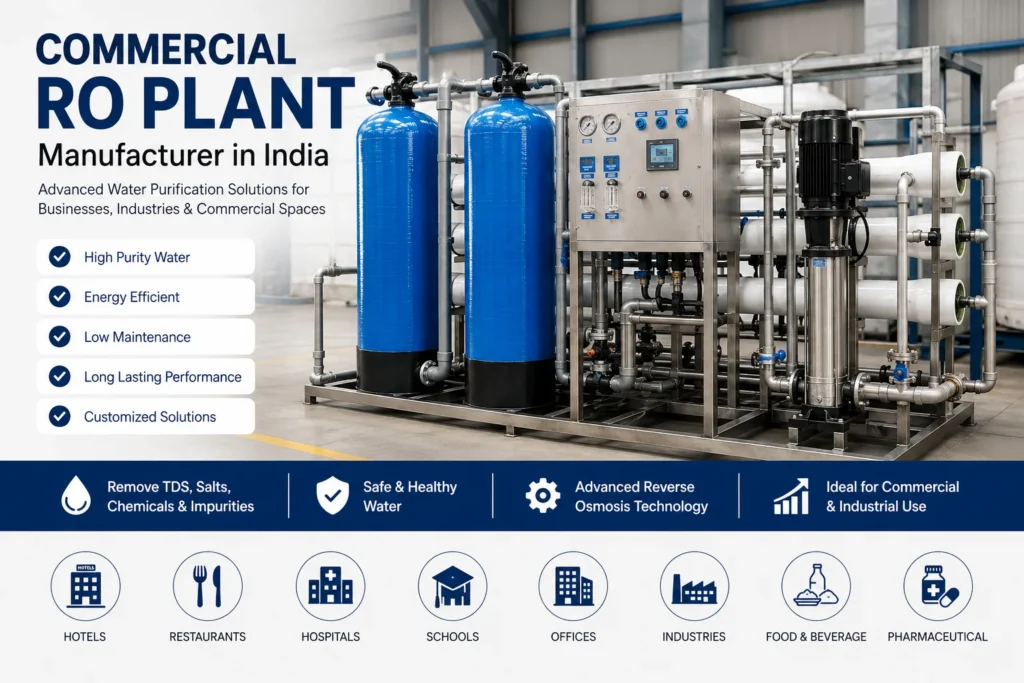 Commercial RO Plant Manufacturer in India